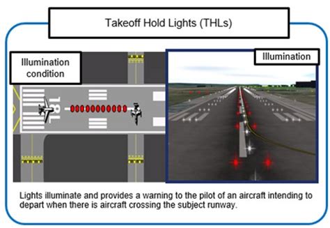 The Legal Implications of Scalding Runway Accidents